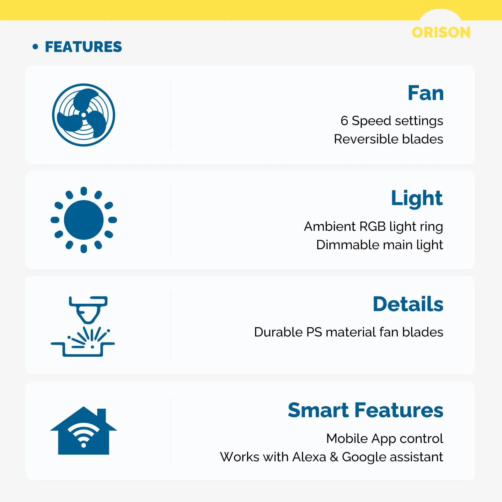 23" Orison Smart Ceiling Fans with Lights, Alexa/Google Assistant/APP Control