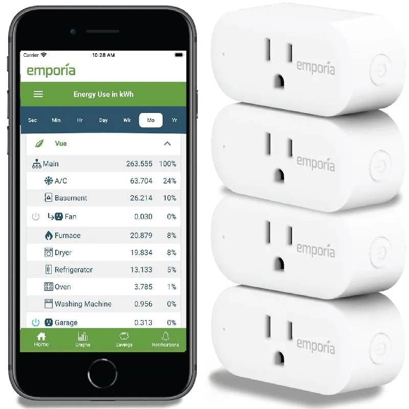 Emporia Energy Monitoring Smart Plug