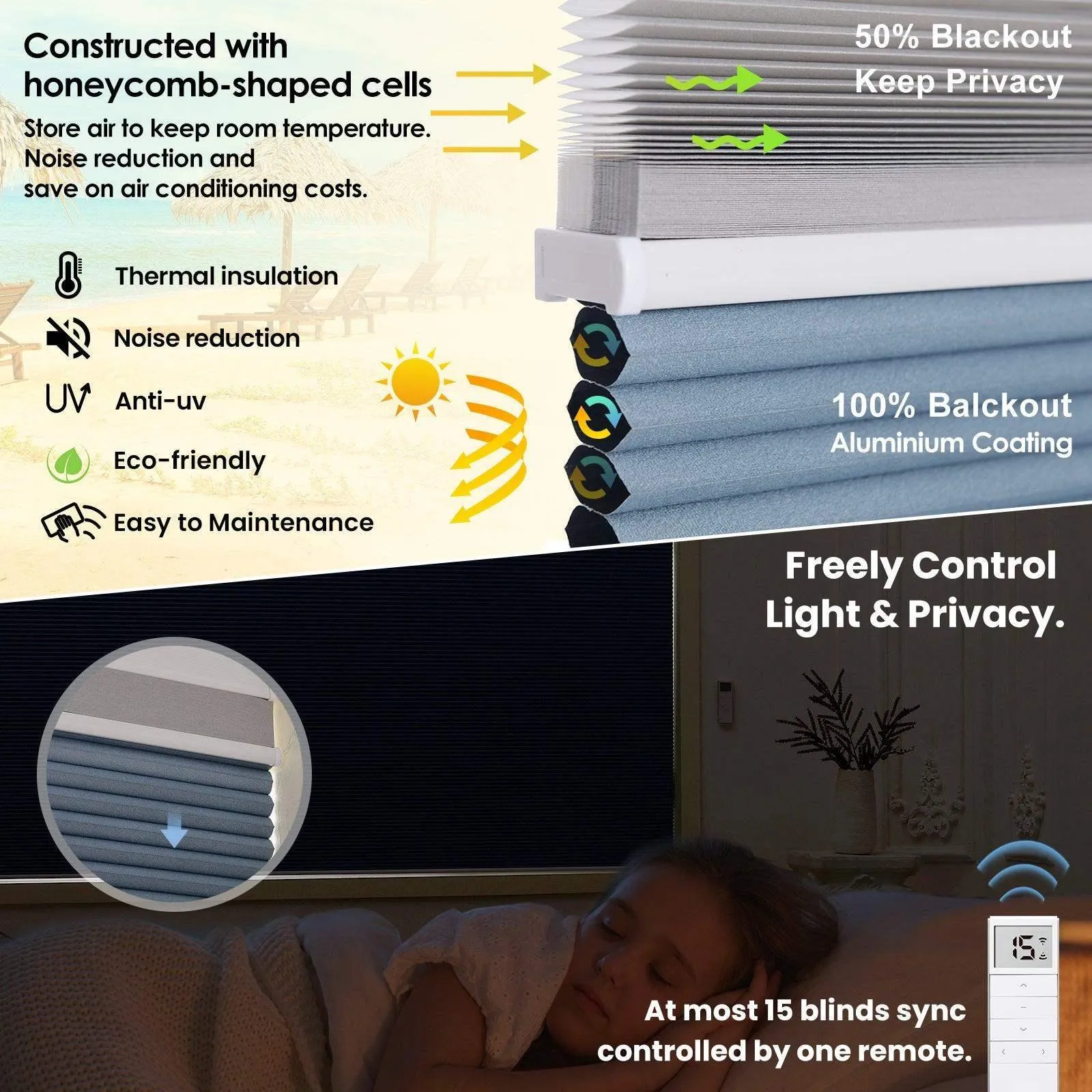 Graywind Motorized Day/Night Cellular Shades | Blackout Series | Customizable