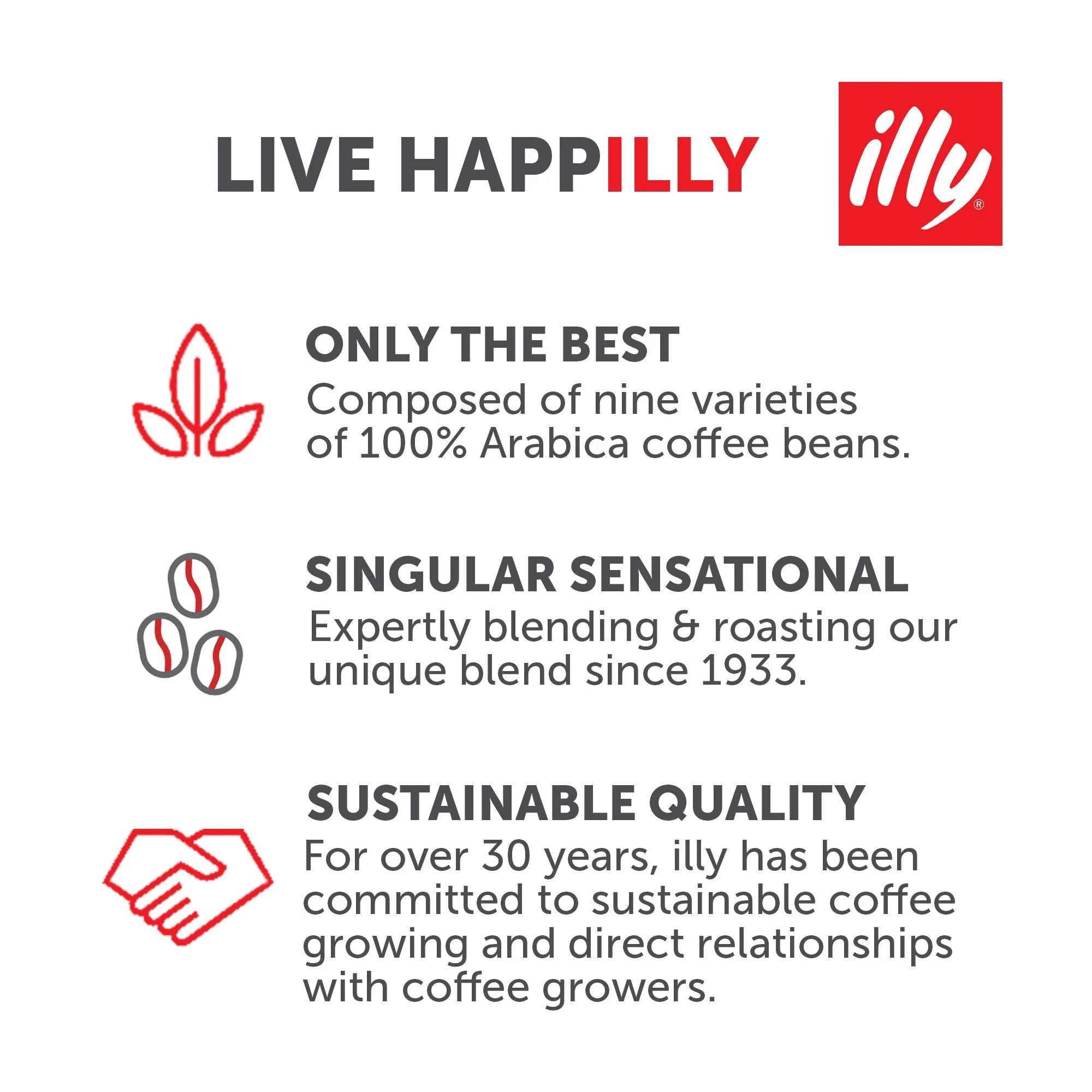 illy Intenso Ground Drip Coffee, Bold Roast, Intense, Robust and Full Flavored With Notes of Deep Cocoa, 100% Arabica Coffee, No Preservatives, 8.8oz (6-Pack)