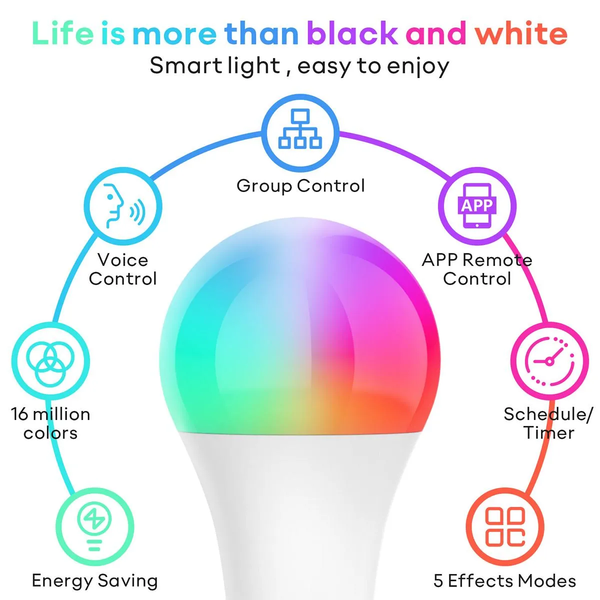 VOCOlinc SmartGlow WiFi RGBCW Ambiance LED Light Bulb-L4 -3Packs